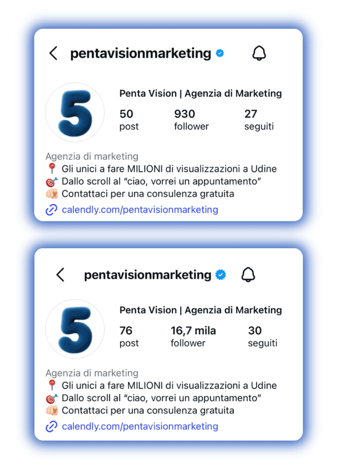 Penta Vision Marketing